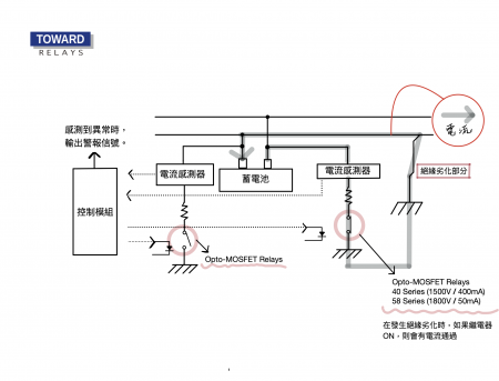 電池管理系統絕緣檢測線路示意圖